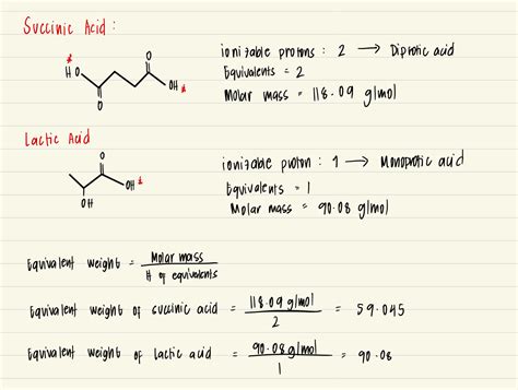 Solved A Student Analyzed A Monoprotic Acid And Found That The