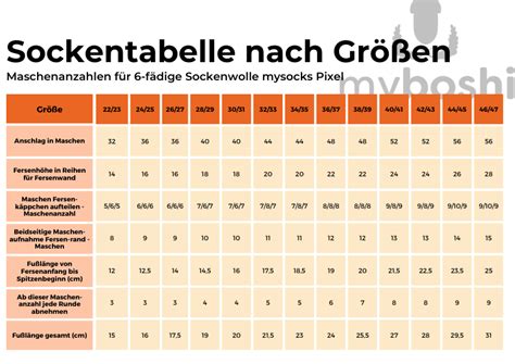Sockentabelle Kindersocken Aiyraafrahim