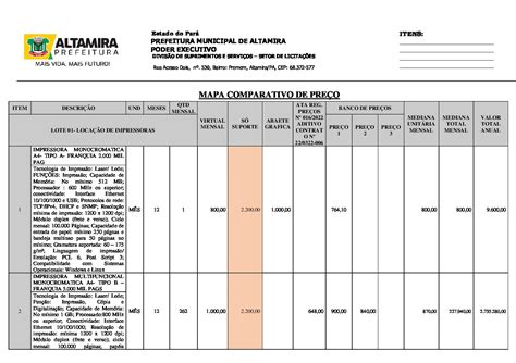 Or Amento Estimado Em Planilha Prefeitura Municipal De Altamira