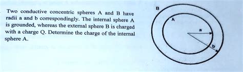 Solved Two Conductive Concentric Spheres And B Have Radii A And B