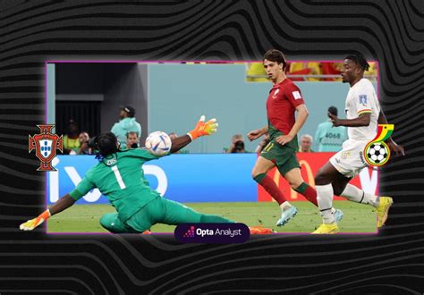 Portugal 3-2 Ghana: First-Half Boredom, Second-Half Bedlam | Opta Analyst