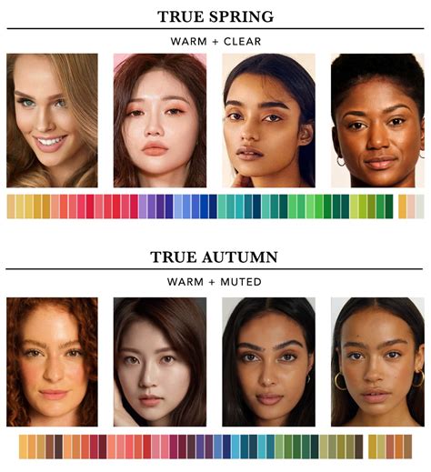 Hair Colors For Your Skin Tone Chart