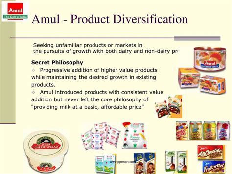 Ppt Amul The Taste Of India Powerpoint Presentation Free Download