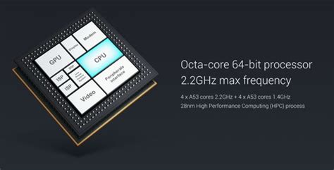 Xiaomi unveils Surge S1 octa-core CPU - Liliputing