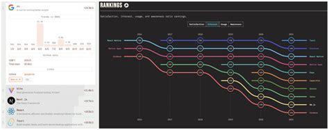 浅谈基于web的跨平台桌面应用开发 知乎