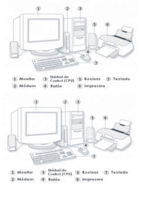 DOC Partes De La Computadora DOKUMEN TIPS