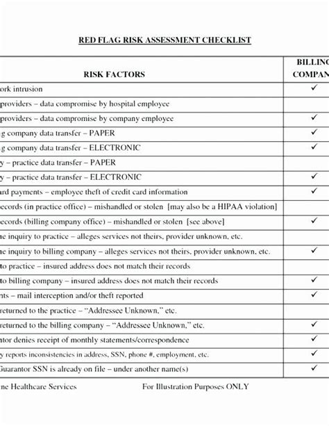 Physical Security Assessment Template Beautiful Physical Security Checklist Template