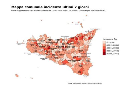 Covid In Sicilia Continuano A Calare I Contagi E Le Ospedalizzazioni