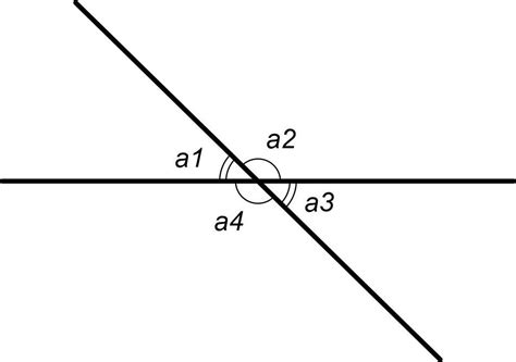 Notăm Unghiurile A1 A2 A3 și A4 Cele Patru Unghiuri Formate De Două