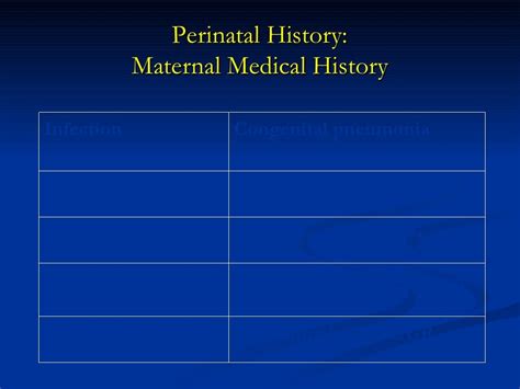 Perinatal History Normal Newborn