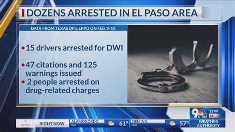 Task Force Makes Dwi Arrests Over Day Period In El Paso Youtube