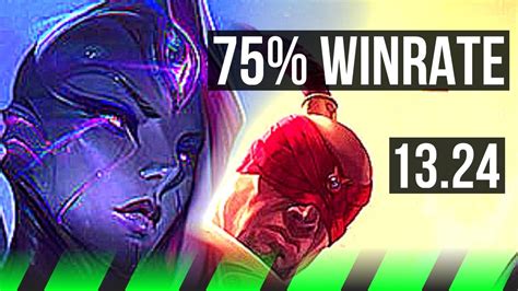 Bel Veth Vs Lee Sin Jng Winrate Legendary Kr Diamond