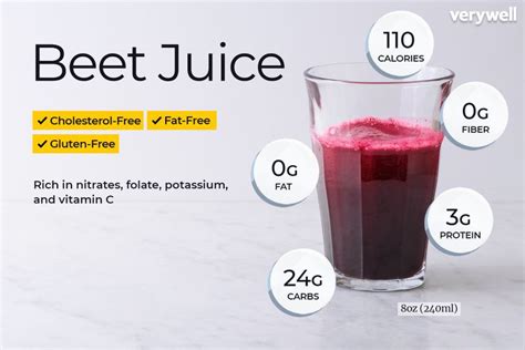 Beet Juice Nutrition Facts And Health Benefits