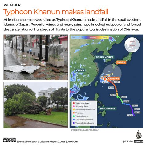 Typhoon Khanun knocks out power, grounds flights in Japan’s Okinawa | Weather News | Al Jazeera