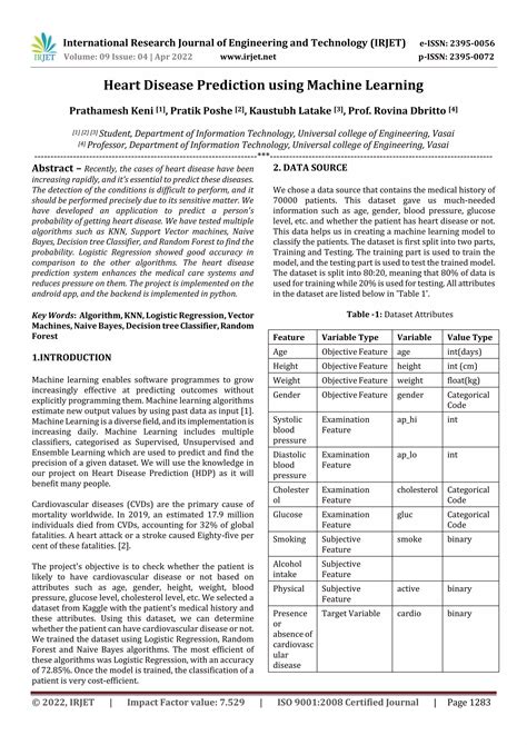 Heart Disease Prediction Using Machine Learning Pdf