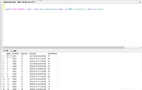 Sql Server中row Number 函数和row Number Over Partition By 函数的使用 Sql Server Row Number Over