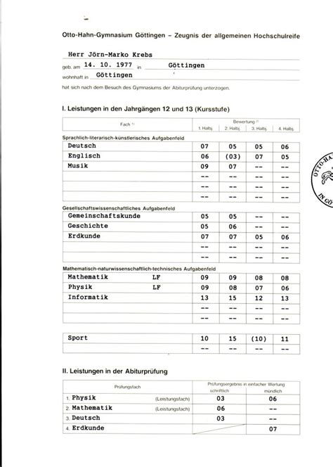 Praktika Java Entwicklung Von Web Applikationen