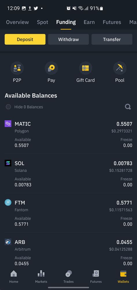 Binance Spot Wallet vs Binance Funding Wallet Jaký je rozdíl