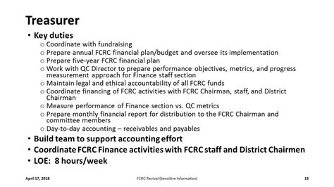 Organization Chart Fairfax County Republican Committee