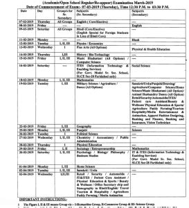 HBSE 12th Date Sheet 2019: Check out and Download PDF