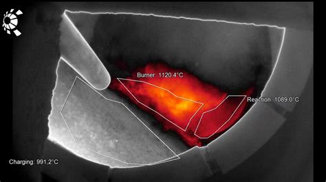 Monitoring Burning Zone Of A Rotary Kiln In A Zinc Plant Youtube