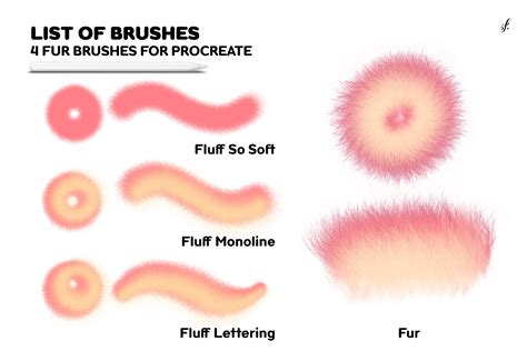 Procreate Fur Brush 4 Fur Brushes For Procreate Design Cuts