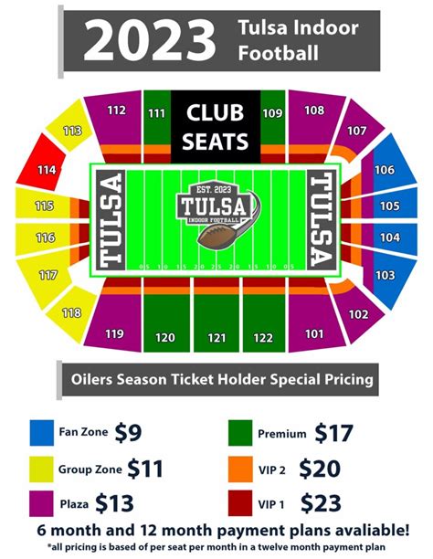 2022 2023SeatingChart SeasonTicketHolderPrice Tulsa Oilers