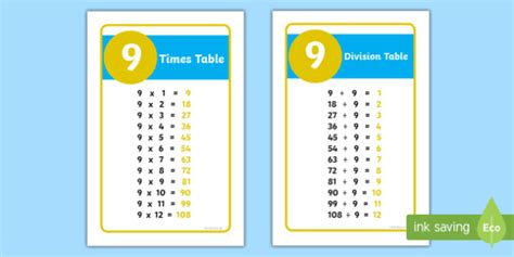 IKEA Tolsby/Fiestad 9 Times and Division Table Prompt Frame