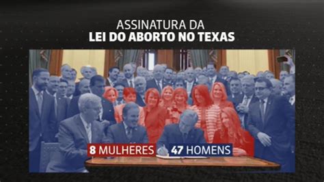 Dois Dias Após Ser Suspensa Lei Do Texas Que Proíbe O Aborto Depois De