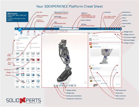 How To Use Dexperience Solidworks Solidxperts