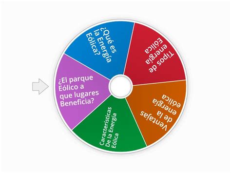 Hora De Jugar Spin The Wheel