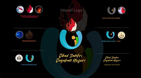 Makna Dan Filosofi Logo Hari Santri Nasional 2023