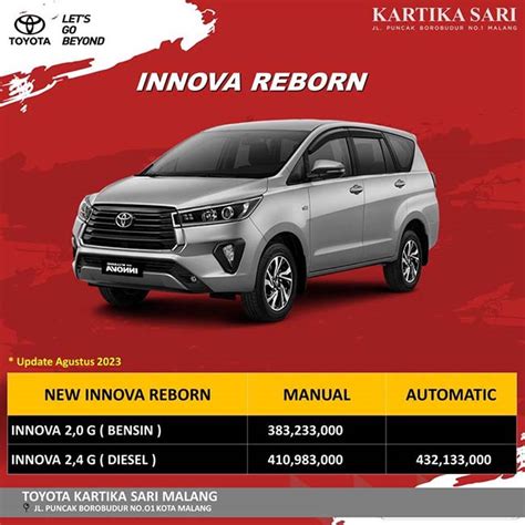 Harga Innova Reborn 2023 Toyota Kartika Sari