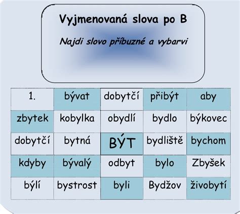 Vyjmenovaná slova po B najdi slovo příbuzné a vybarvi Český jazyk