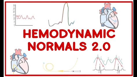 hemodynamic normals  simple youtube