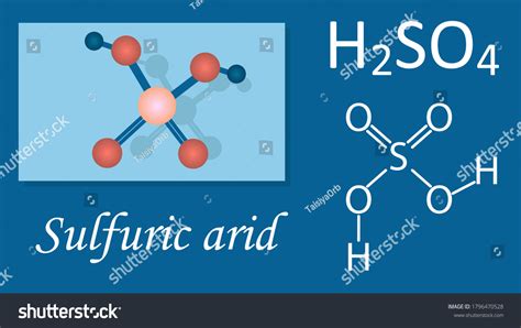 Sulfuric Acid Structural Chemical Formula Molecule Stock Vector Royalty Free 1796470528