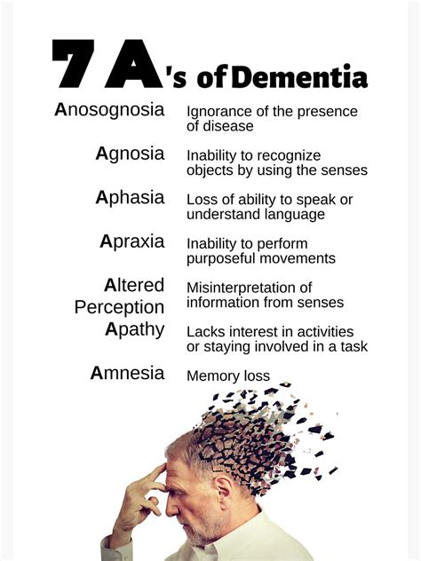 The 7 As Of Dementia Infographic Sticker For Sale By Caregiverology