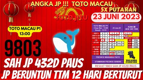 Prediksi Macau Hari Ini Juni Prediksi Totomacau Hari Ini