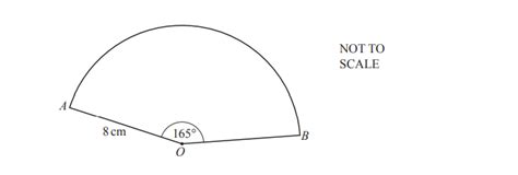 Igcse Mathematics Circumference And Area Of A Circle Igcse Style