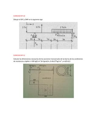 RESISTENCIA DE MATERIALES I PDF