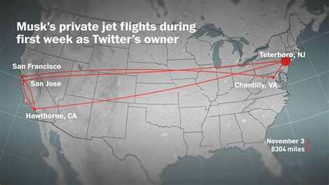 Tracking Elon Musks Private Jet During His First Week As Twitter Owner