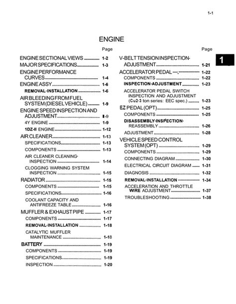 Toyota 7 Fgcu25 Forklift Service Repair Manual PDF