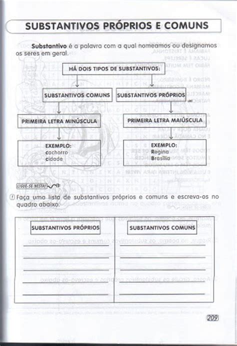 Atividade Texto Para Trabalhar Substantivo Proprio E Comum Ano