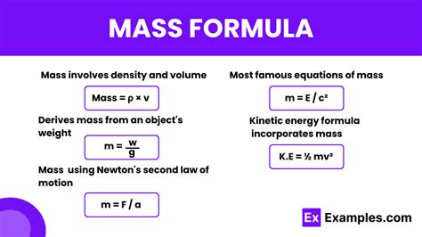 Mass Formula - Formulas, Usages, Examples Problems