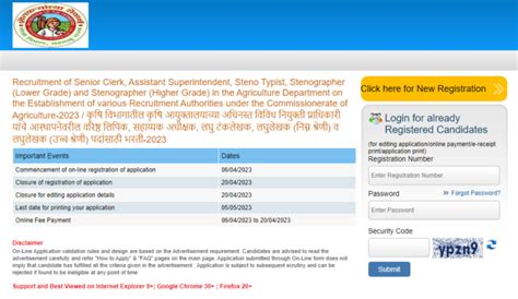 Maharashtra Agriculture Department Recruitment Out Apply Online