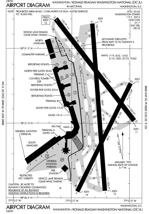 Access to DCA Significantly Improved with 44 Gateways and New Flexibility in Operating Rules ...