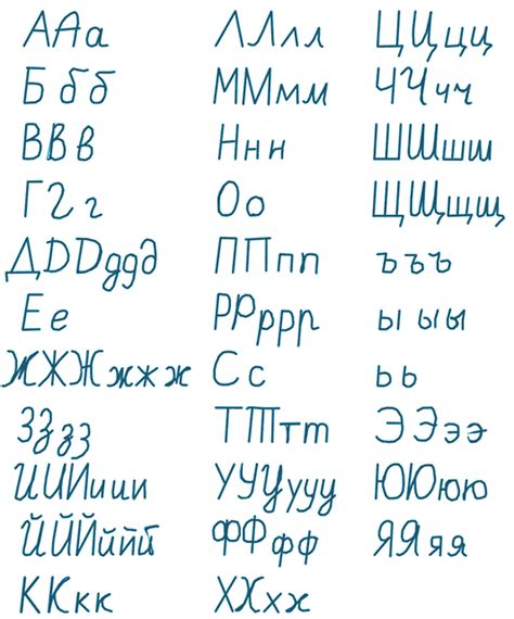 Russian Cursive Alphabet