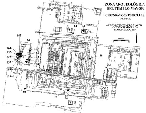 Plano de la zona arqueológica del Templo Mayor donde se muestran las