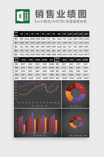 分析表excel下载 包图网