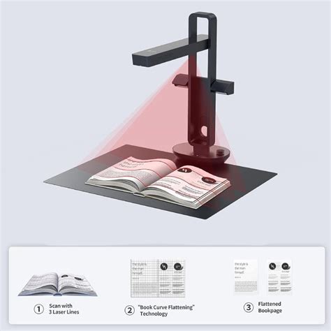 Test Et Avis Du Czur Aura Pro L Un Des Meilleurs Scanner De Livres Et